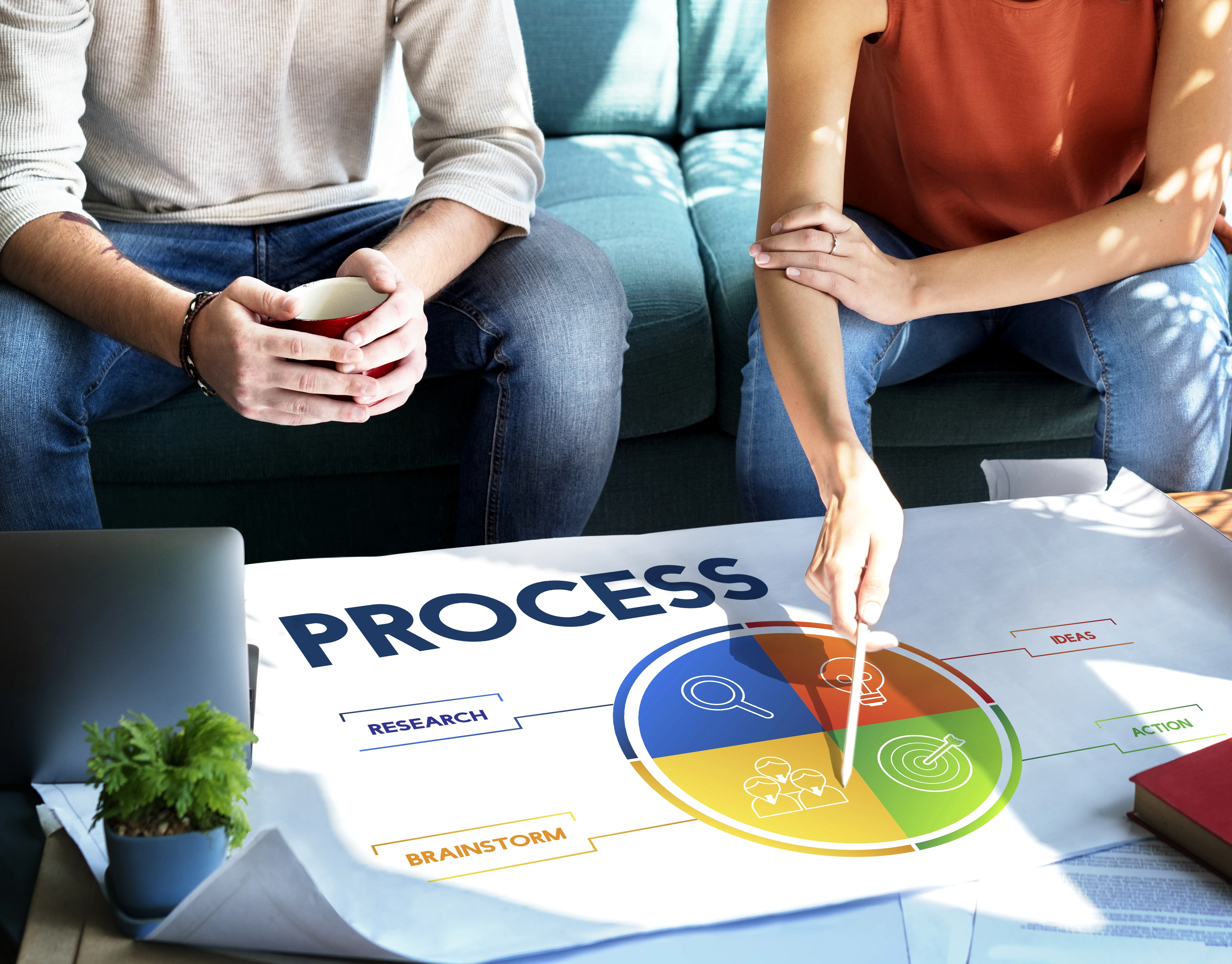 What Is Business Process Consulting [2026] And Why It Matters