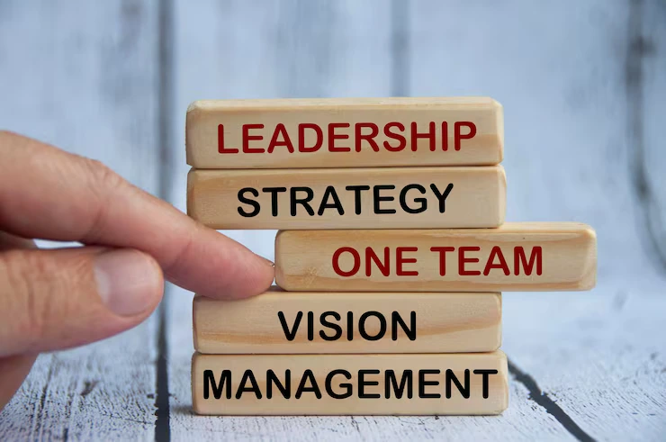  What Is Leadership Development? Meaning, Skills & Guide | SIL