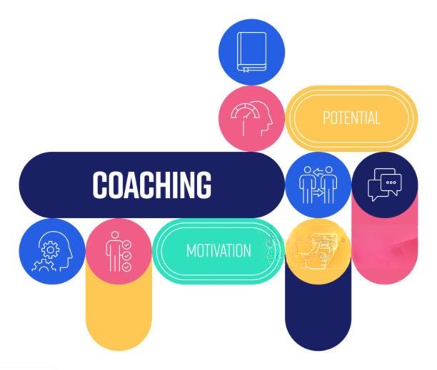  Is Leadership Coaching Worth It? ROI Explained for Business Leaders