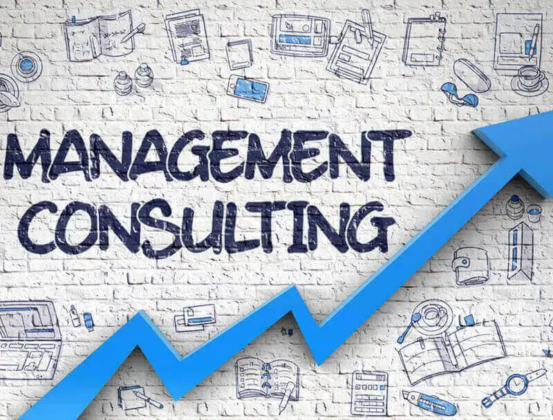 What Is Management Consulting & When Should a Business Hire One? [2026]