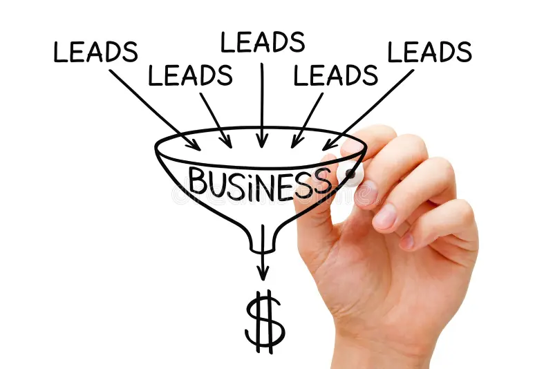  Why Sales Teams Miss Targets Despite Having Good Leads  | SIL