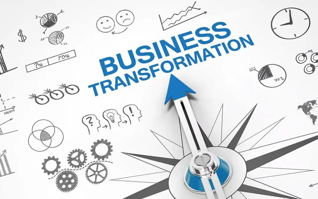 Business Transformation Explained: Signs Your Company Needs One | SIL 2026